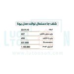 شلف جا دستمالی نیکاد مدل یونا کد 232
