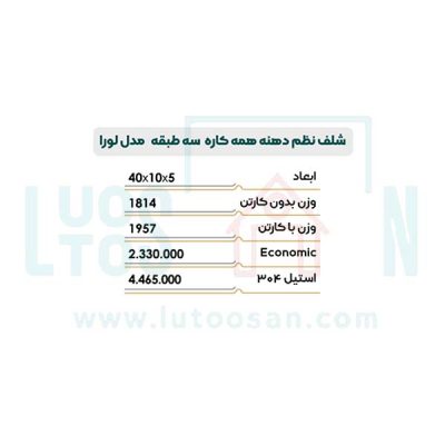 شلف حمام نیکاد مدل لورا کد 259