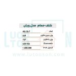 شلف حمام نیکاد مدل ویان کد 203