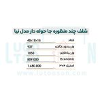 شلف چندمنظوره نیکاد مدل نیا کد 215